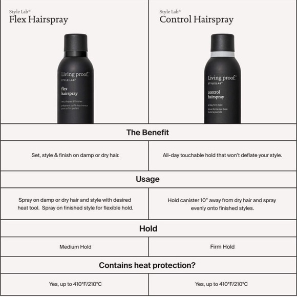 Living Proof Flex Hairspray - Picture 3 of 6